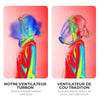 NECKCOOL™ - Tragbarer Halsventilator