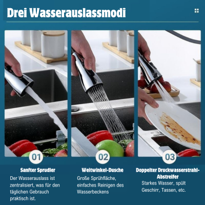 PivotFlow™ - 360° Einstellbarer Wasserhahnfilter