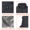 SureHeat™ - Isolierte Weste