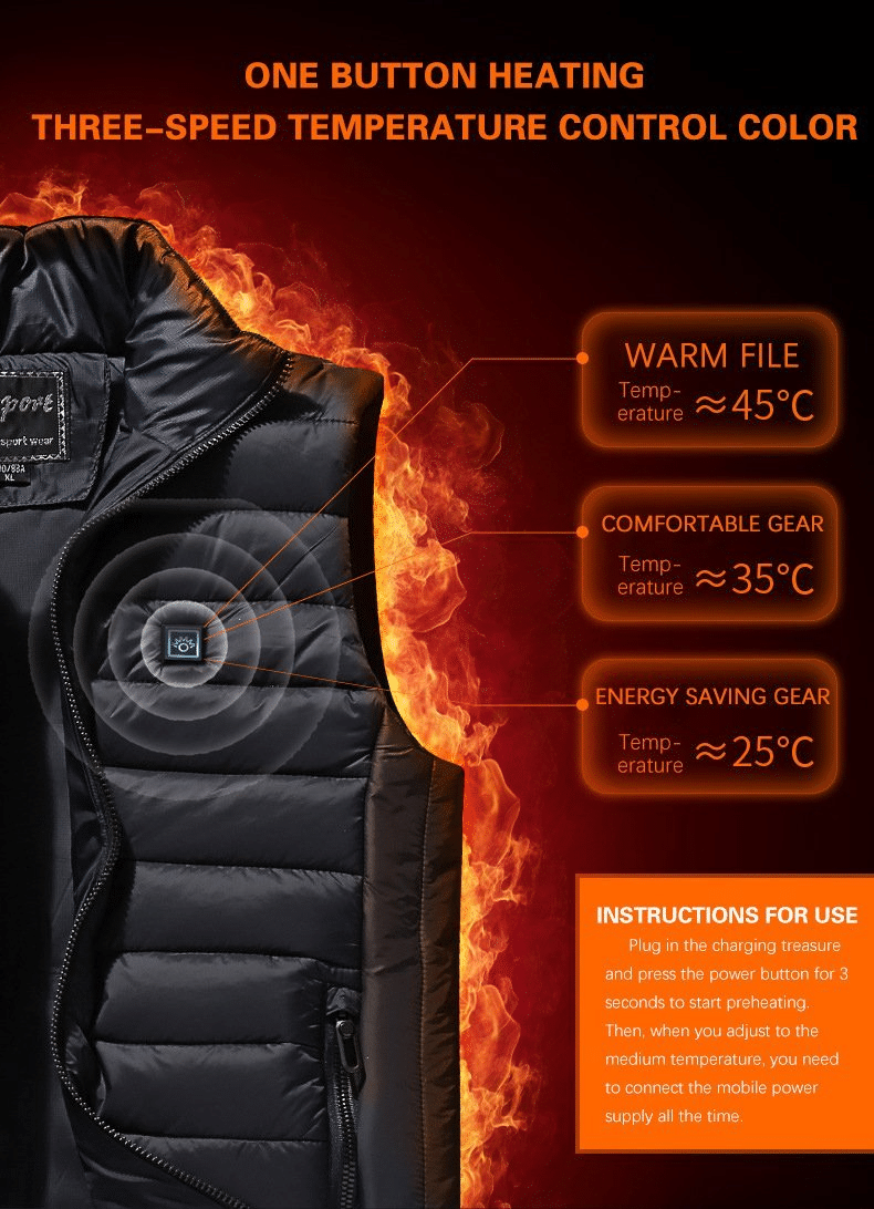SureHeat™ - Isolierte Weste