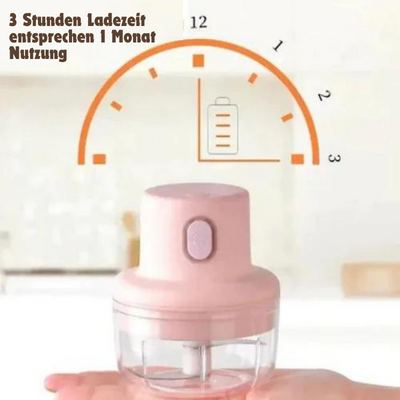 PetiteMagic™ - Mixer