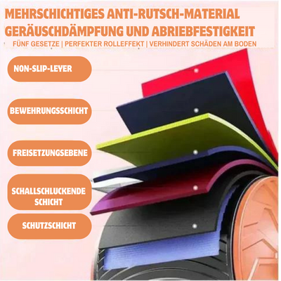 SupremeCore™ | Revolutionärer Bauchmuskeltrainer