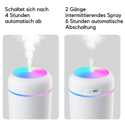 ScentPro™ | Aroma-Diffusor