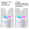 ScentPro™ | Aroma-Diffusor