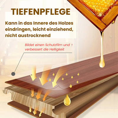 BeLucent™ | Mikro-Molekularisiertes Bienenwachsspray