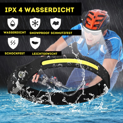 SparkleTorch™ - Kopfleuchte