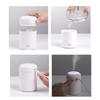 ScentPro™ | Aroma-Diffusor