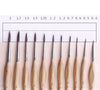 BrushPro - Präzisionspinselset