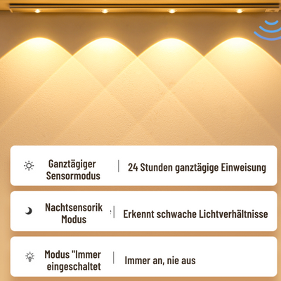 Torch- Bewegungssensor-Leuchten | 1+1 GRATIS