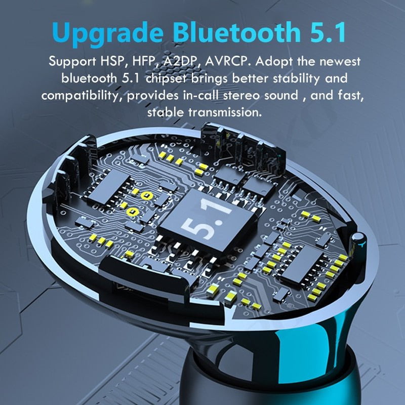 TONSTUFE™ | WASSERFESTE 5.1 BLUETOOTH-KOPFHÖRER